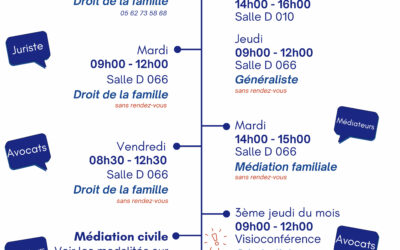 #Permanences infos juridiques